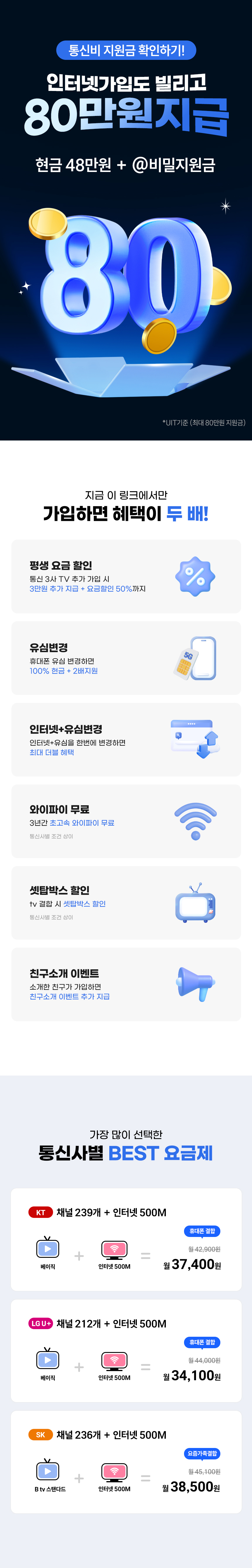 인터넷 가입 통신비 지원 혜택